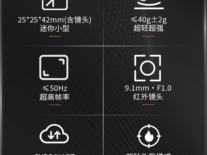 热成像镜头 产品图片 2