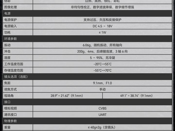 热成像镜头 产品图片 6