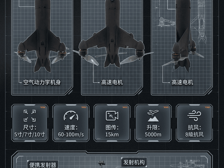 火箭机 产品图片 1